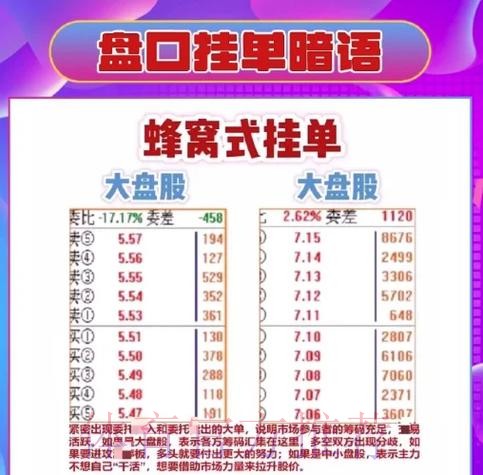 世界杯外围盘口解读:赔率深层含义与预测方法 世界杯外围盘口解读:赔率深层含义与预测方法