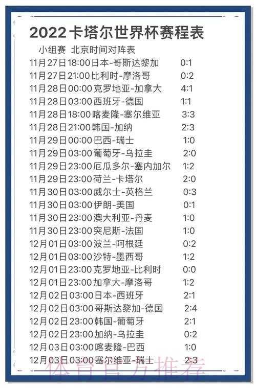 世界杯投注前瞻：赛前分析把握胜负关键
