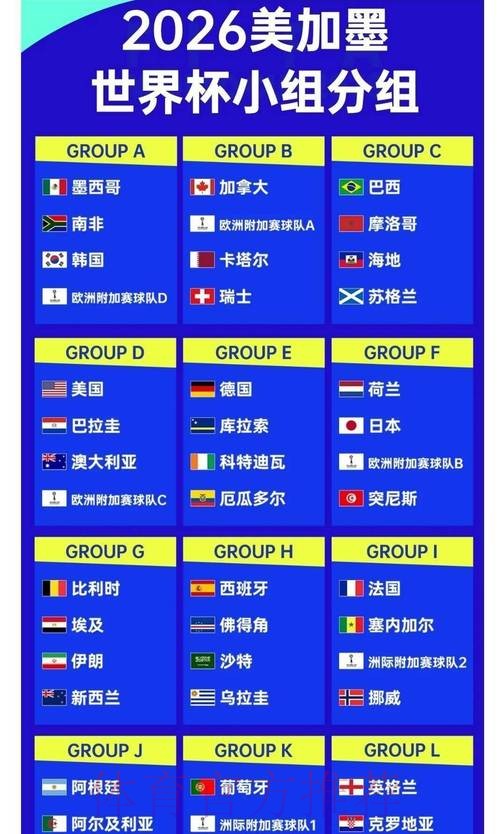 揭秘2026世界杯博彩赔率背后的真实内幕
