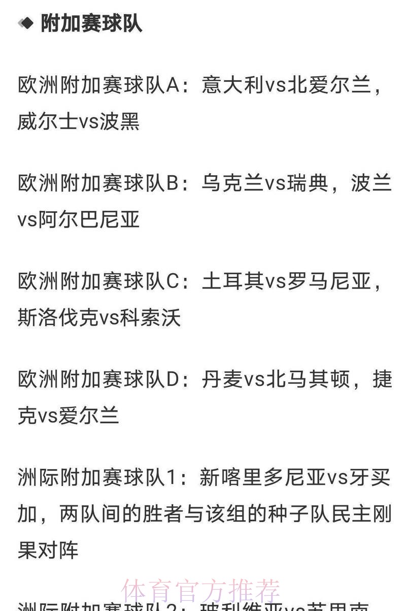 揭秘2026世界杯博彩赔率背后的真实内幕